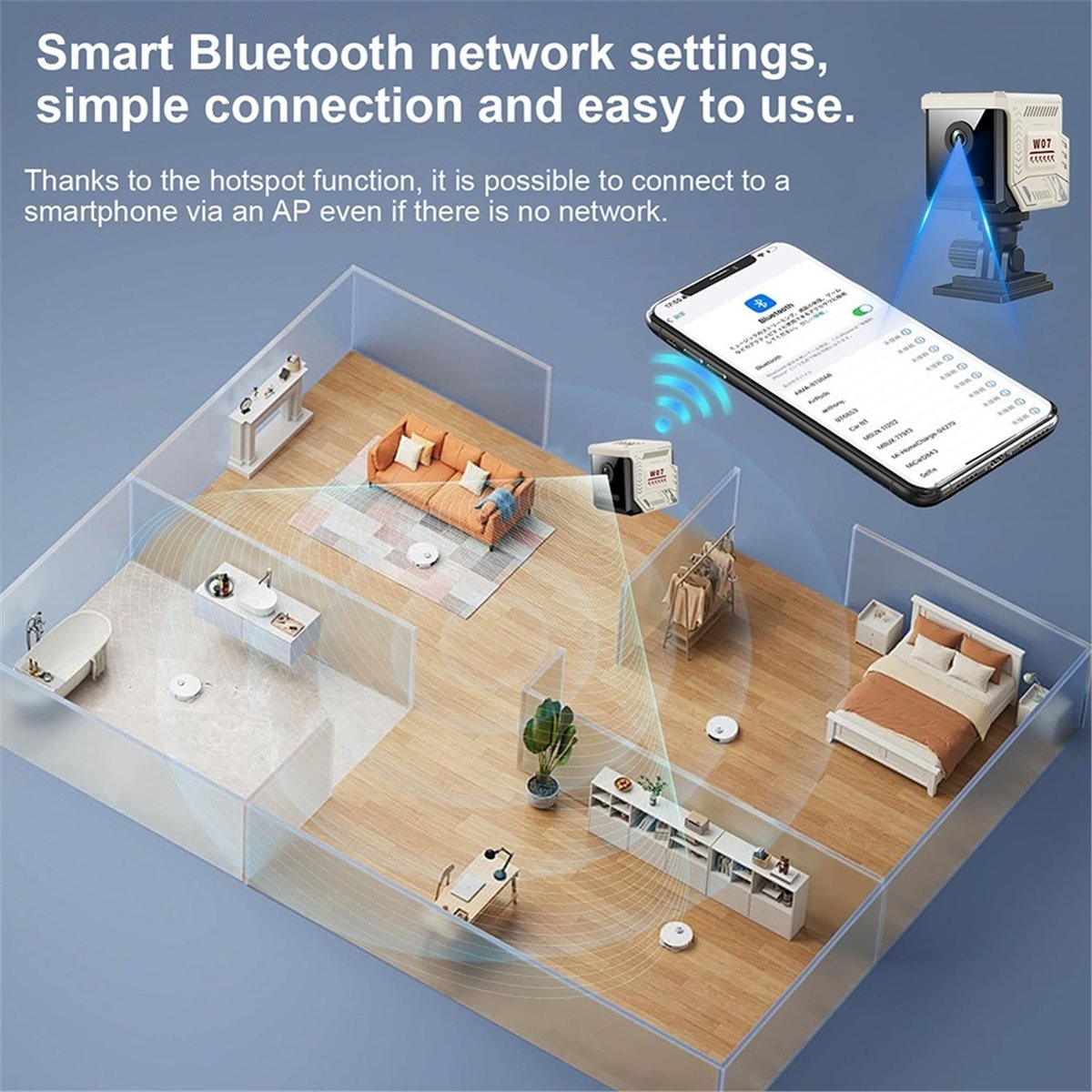【MUST-HAVE LIST】 Wireless Wifi - Outdoor Sports List recension och pris
