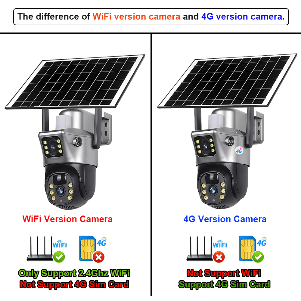 4G / WiFi Solar Camera Dual Le - Outdoor Sport Camera recension och pris